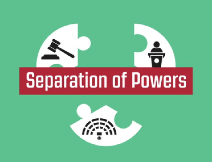 Separation of Powers Quiz: Who Holds the Power?
