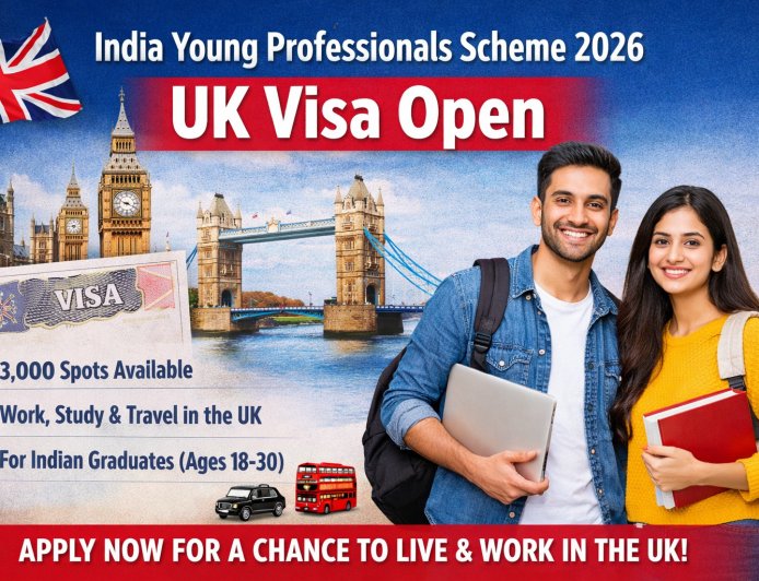 India Young Professionals Scheme 2026 UK Visa Open