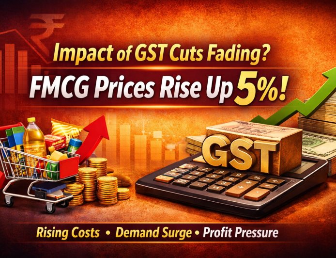 Impact of GST Cuts Fading? FMCG Prices Rise Up 5%!