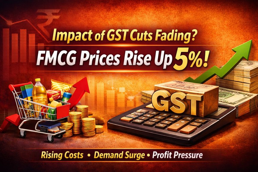 Impact of GST Cuts Fading? FMCG Prices Rise Up 5%!