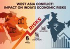 West Asia Conflict Impact on India's Economy Risks