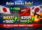 Asian stocks rally: Nikkei +1600, KOSPI jumps, oil