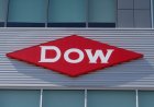 Dow Inc. Quiz: Industry Knowledge Test