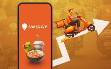Trivia: Put Your Swiggy IQ to the Test