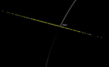 Asteroid 2024 YR4 to Pass Safely Near Moon in 2032