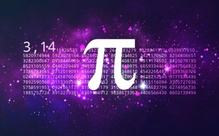 International Mathematics Day 2026: Why March 14 Matters