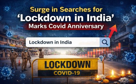 Surge in Searches for 'Lockdown in India' Marks Covid Anniversary