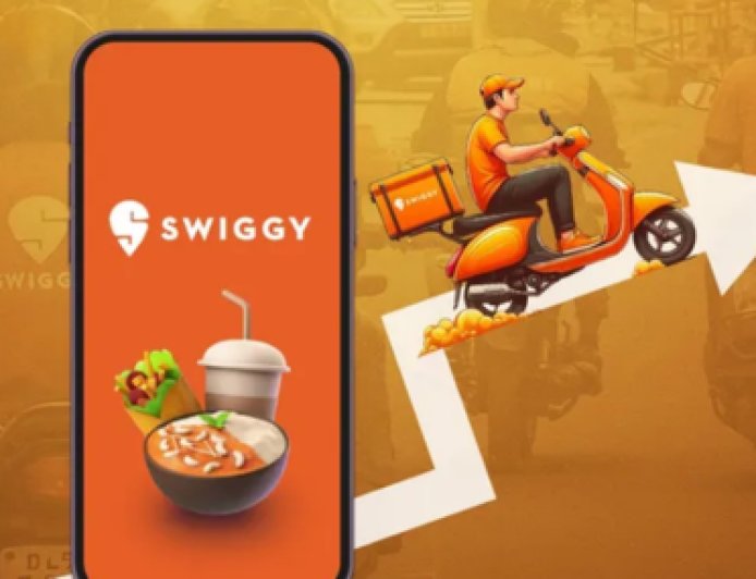 Trivia: Put Your Swiggy IQ to the Test