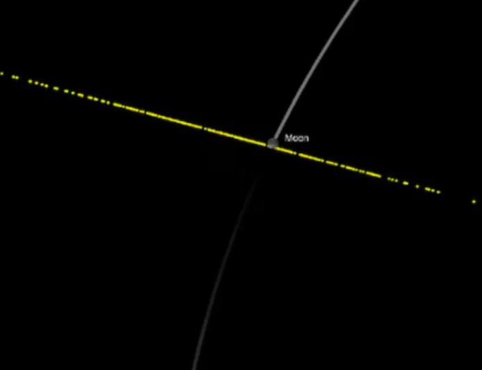Asteroid 2024 YR4 to Pass Safely Near Moon in 2032