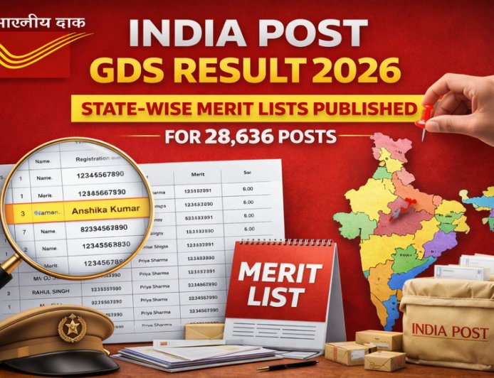 India Post GDS Result 2026 Released: State-Wise Merit Lists Published for 28,636 Posts