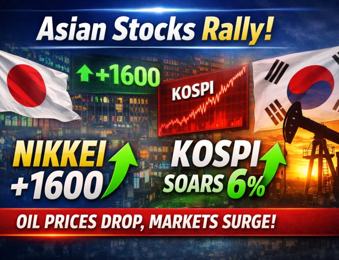 Asian stocks rally: Nikkei +1600, KOSPI jumps, oil