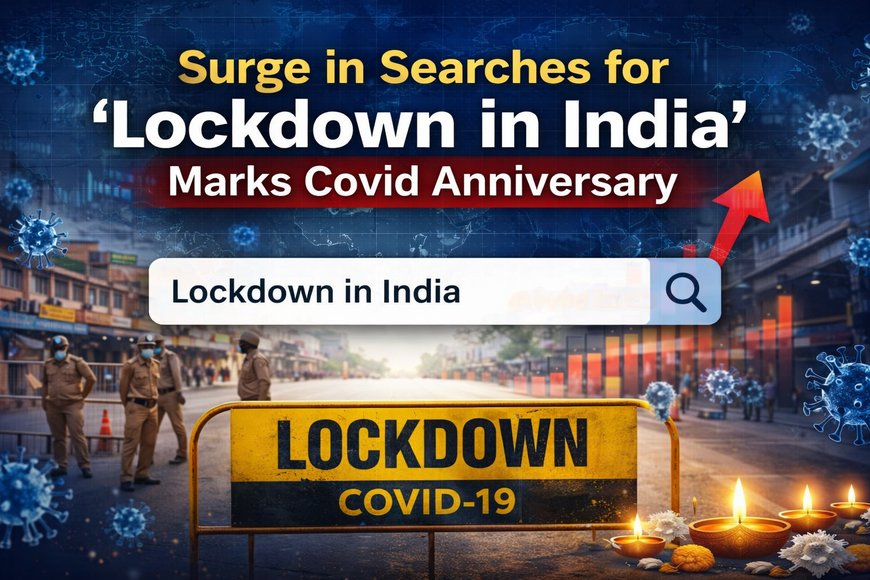 Surge in Searches for 'Lockdown in India' Marks Covid Anniversary
