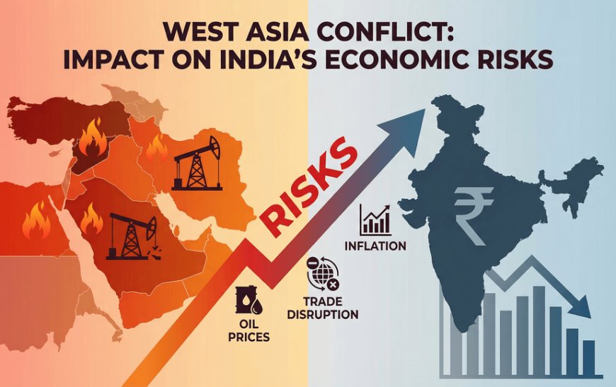 West Asia Conflict Impact on India's Economy Risks