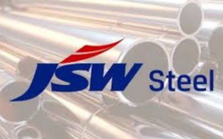 JSW Steel Quiz: Growth & Global Footprint