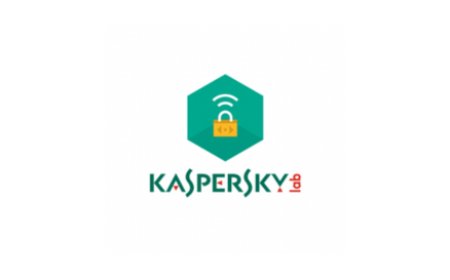 Kaspersky Quiz: Think You Know Threats?