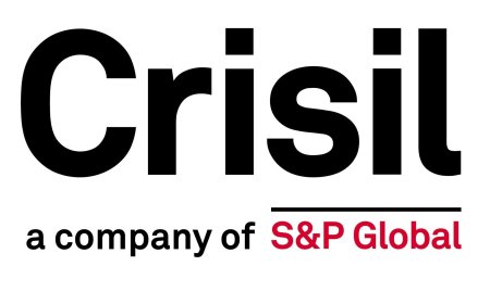 CRISIL Quiz: Test Your Credit Rating Knowledge!