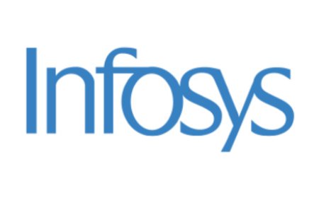 Infosys Quiz: How Well Do You Know It?