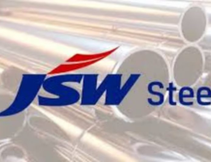 JSW Steel Quiz: Growth & Global Footprint