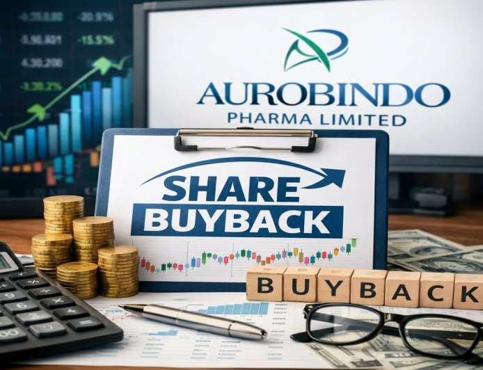 Aurobindo Pharma ₹800 Cr Buyback at ₹1,475 Approved