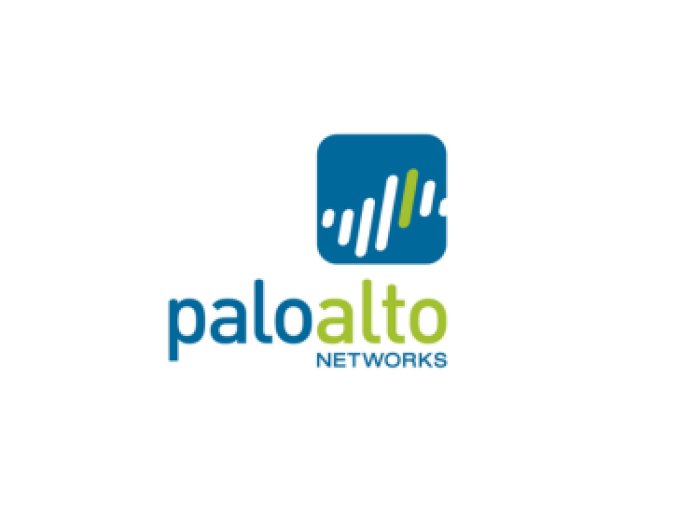 Palo Alto Quiz: Think You Know? You Don’t
