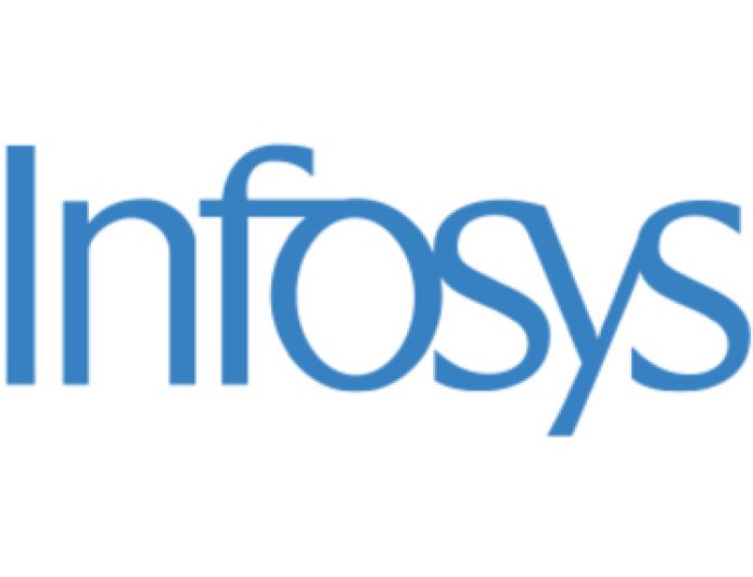 Infosys Quiz: How Well Do You Know It?