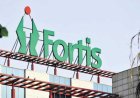 Fortis Healthcare Quiz: Brand Legacy Test