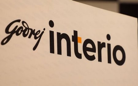 Godrej Interio Quiz: Brand Knowledge Test