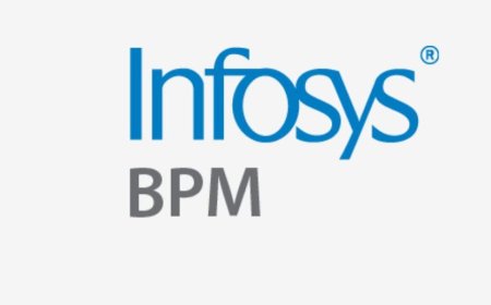 Infosys BPM Quiz: How Much Do You Really Know?