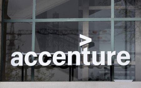 Accenture Quiz: Inside Strategy & Operations