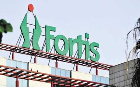 Fortis Healthcare Quiz: Brand Legacy Test