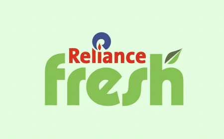 Reliance Fresh Quiz: Test Your Retail IQ