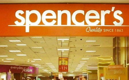 Spencer's Retail Quiz: From Empire to Retail