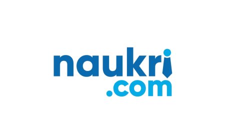 How Well Do You Know Naukri? Take This Quiz