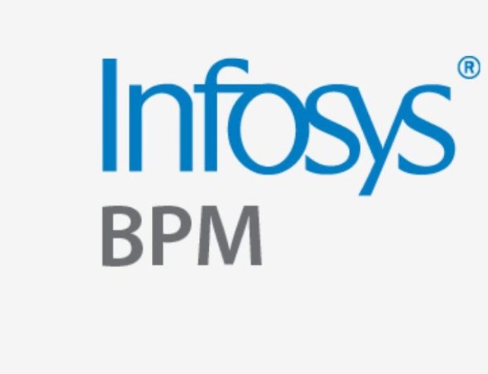 Infosys BPM Quiz: How Much Do You Really Know?