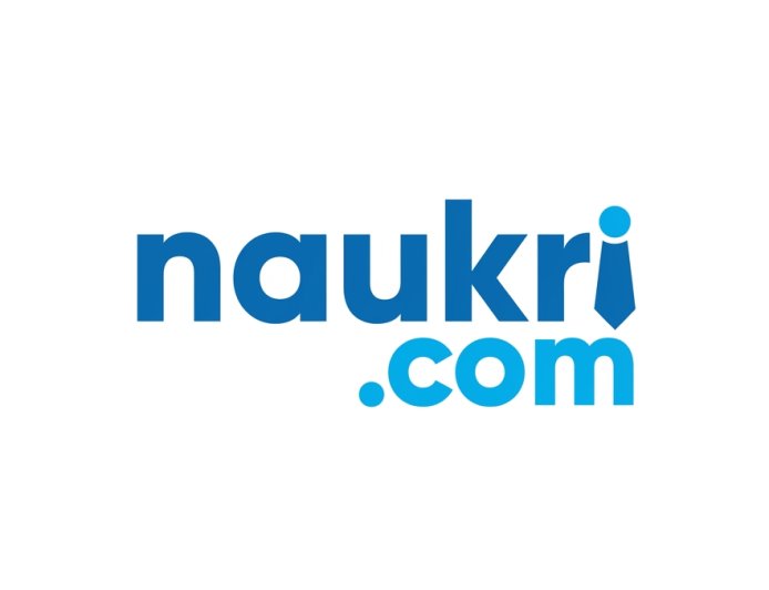 How Well Do You Know Naukri? Take This Quiz