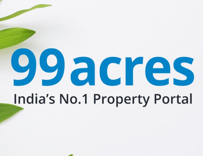 99acres Quiz: Test Your Real Estate IQ