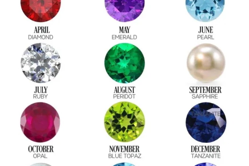 What type of gemstone is shown in the image?