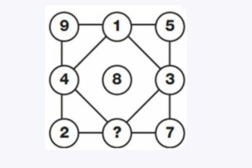 Replace the question mark (?) in the diagram with the appropriate number