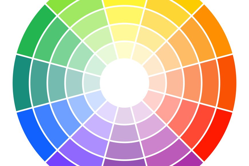 Which color scheme uses colors that sit next to each other on the color wheel?