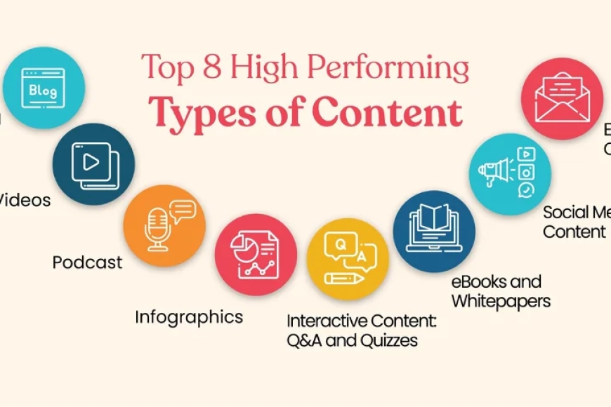 . What type of content do you enjoy most?