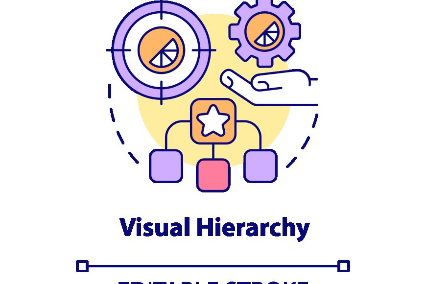 Visual hierarchy” mainly controls what?