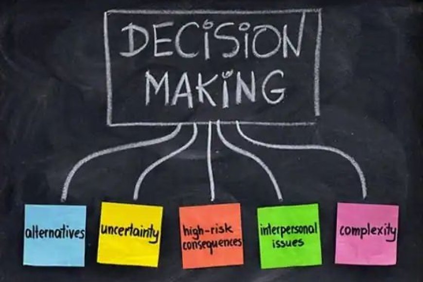 When making an important decision, you…
