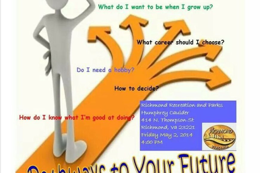 How do you usually make decisions?