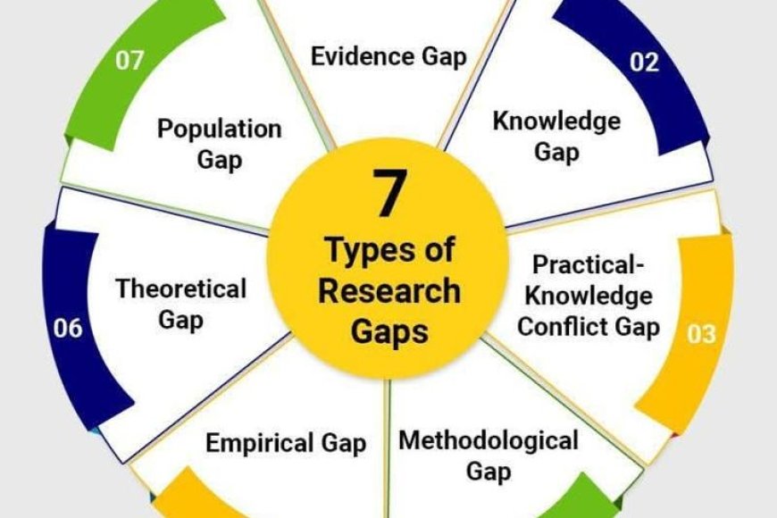 Which literary theory focuses on the “death of the author” and prioritizes the reader’s interpretation?