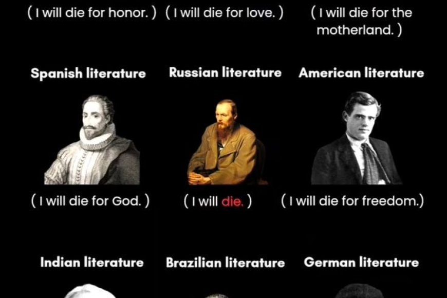 Which literary critic is associated with the concept of the “anxiety of influence”?