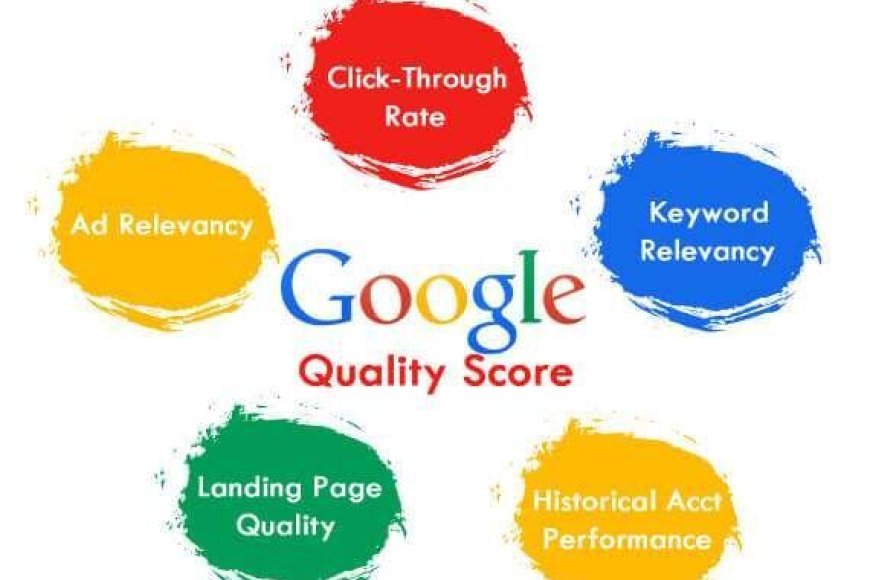What does Quality Score in SEM primarily measure?