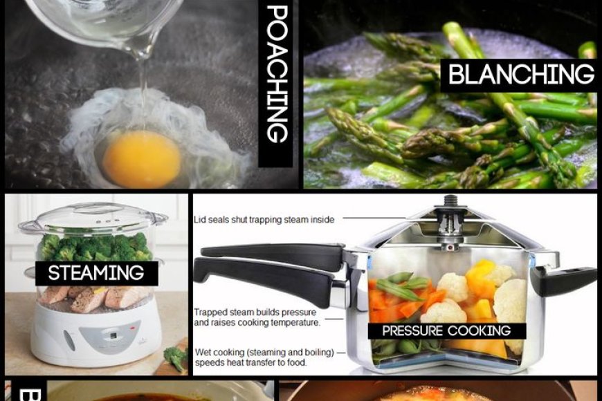 What is the process of cooking food slowly in liquid at a low temperature called?