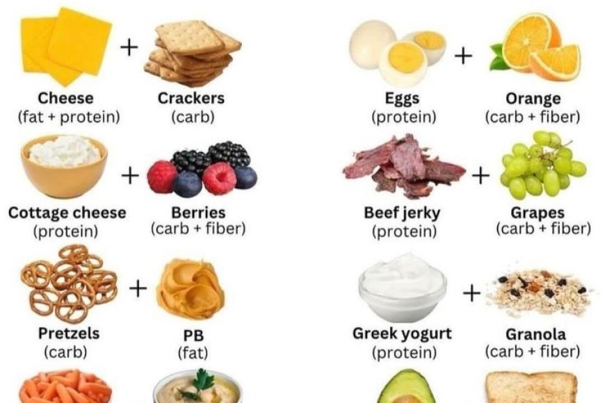 When choosing a snack, you usually go for: