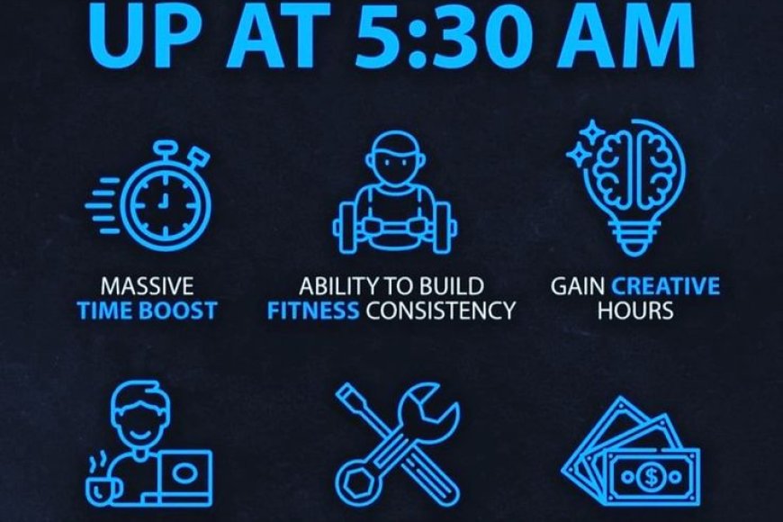 What time do you usually wake up on a free day?