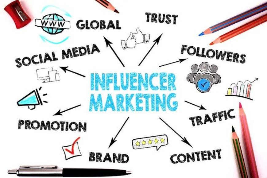 What is the main reason influencer marketing is effective?